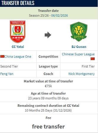 开云体育app下载-德转：王禹是自由转会至国安，此前他与亚泰还有一个赛季合同