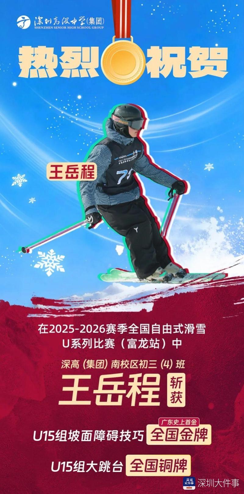 开云体育-广东首金！从校园到雪巅，深圳少年创造滑雪新历史